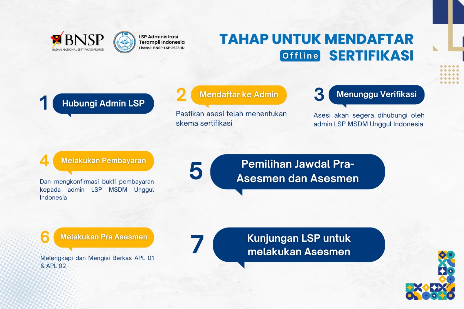 pendaftaran offline